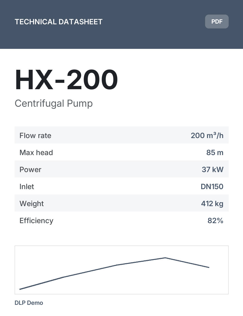 HX-200 Pump Datasheet