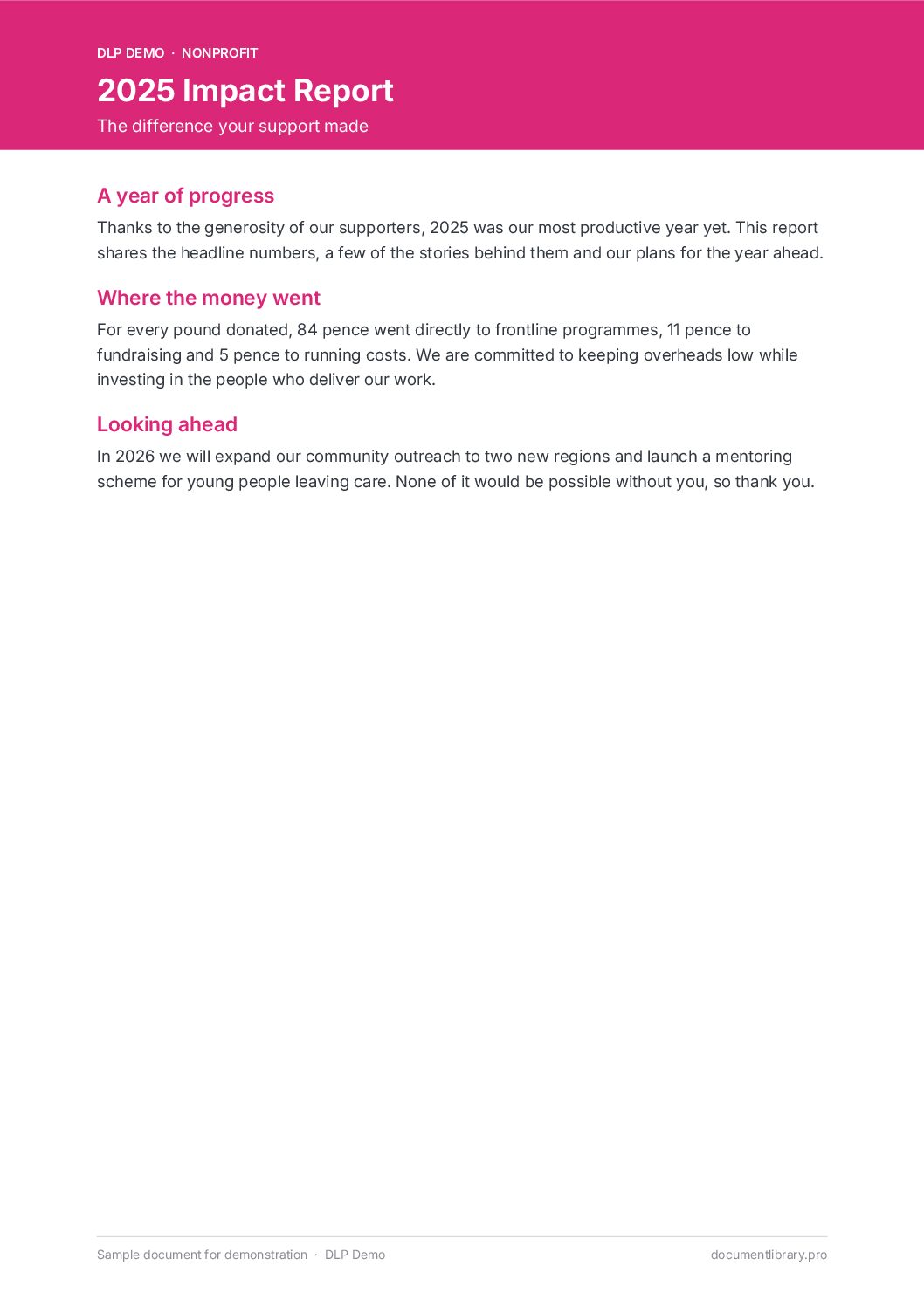 2025 Impact Report